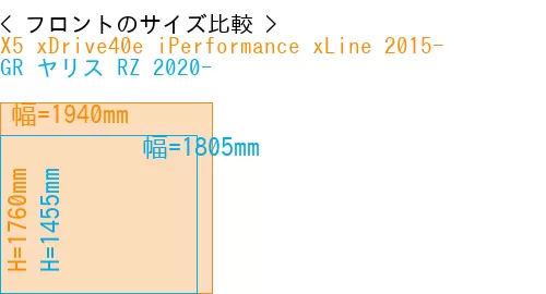 #X5 xDrive40e iPerformance xLine 2015- + GR ヤリス RZ 2020-